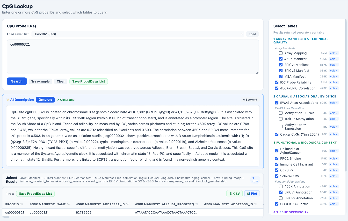 CpG Atlas — AI-generated summary interface